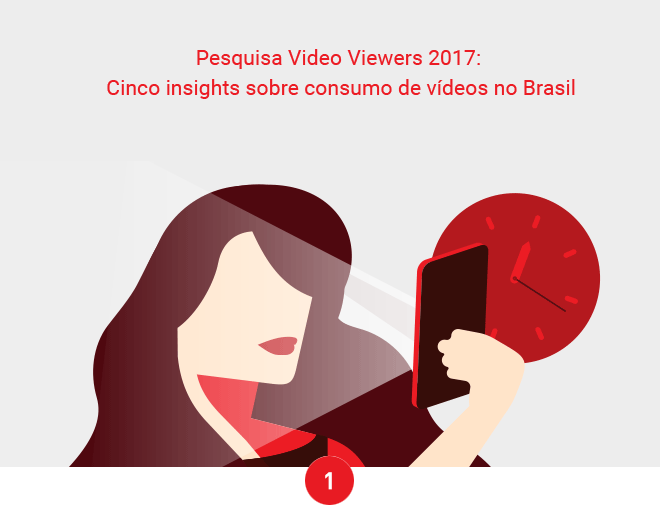 Pesquisa Video Viewers: os brasileiros assistem cada vez mais