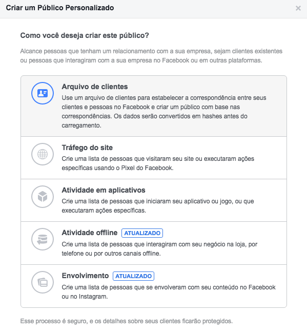 criacao de publico personalizado no facebook