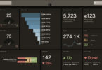 Entendendo o Web Analytics