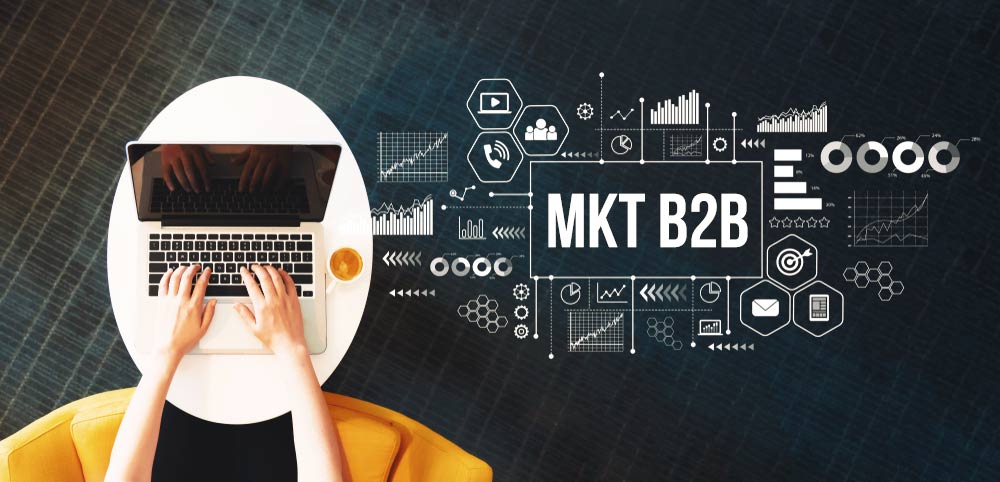 estratégias de marketing B2B