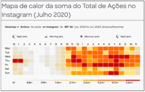 mapa-de-calor-total-de-acoes-no-instagram-julho-2020